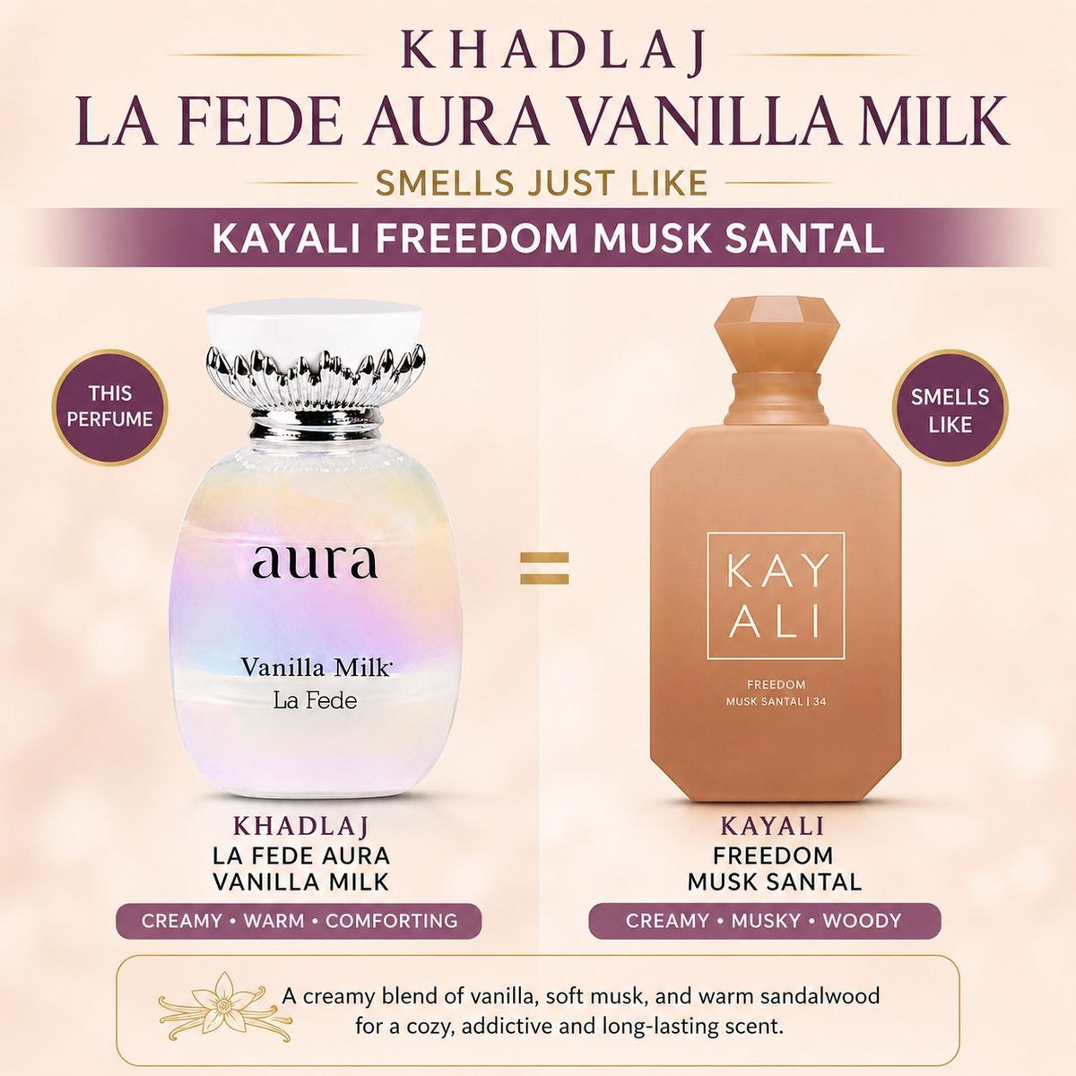 Khadlaj
Khadlaj La Fede Aura Vanilla Milk Eau de Parfum for Women