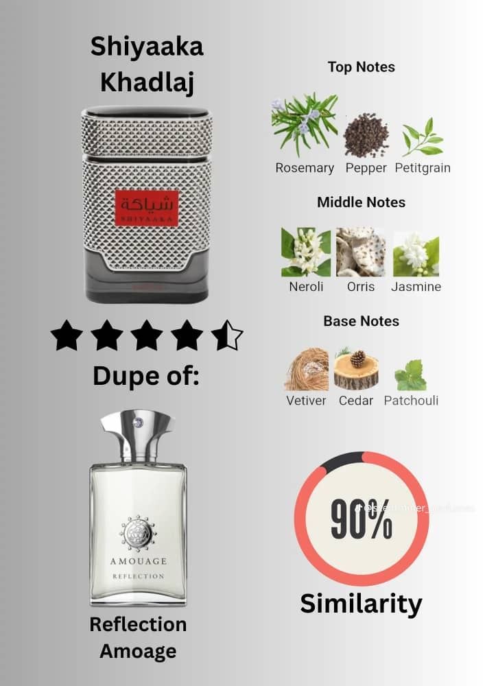 Shiyaaka For Men by Khadlaj 100ml Eau De Parfum Spray for Men