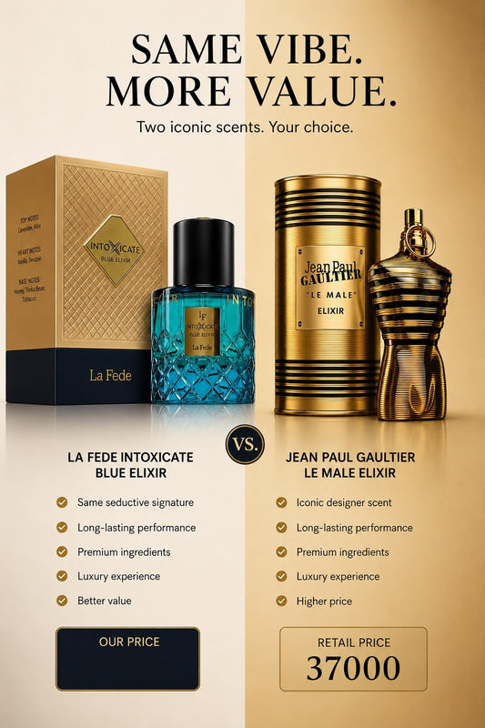 La Fede Intoxicate Blue Elixir Perfume