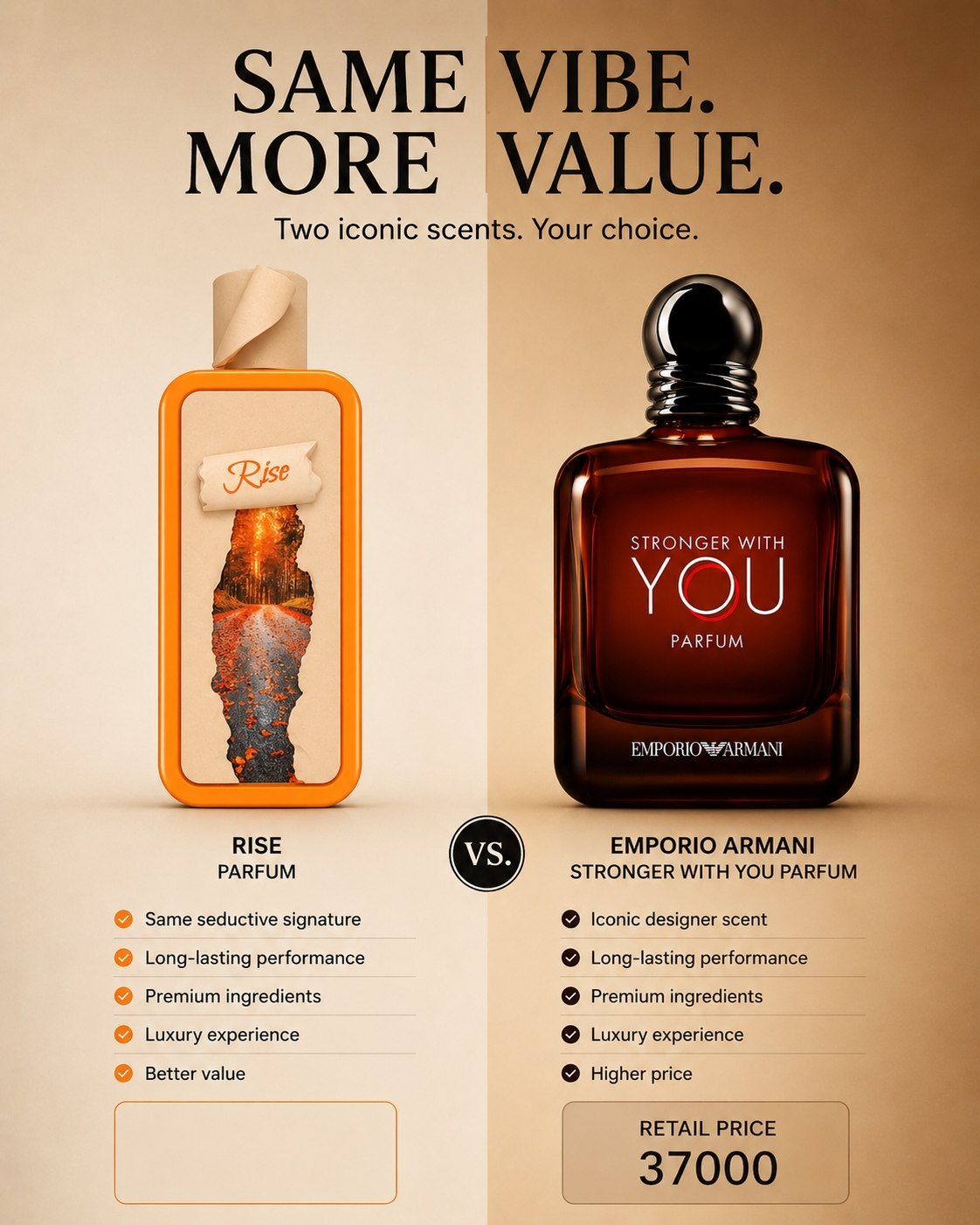Seasons Rise Perfume 100ml EDP Riiffs is
a floral aromatic fragrance created for both