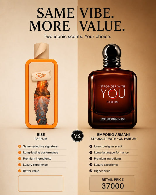 Seasons Rise Perfume 100ml EDP Riiffs is
a floral aromatic fragrance created for both