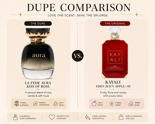 La Fede Aura Kiss of Rose EDP 100ml Perfume for Women