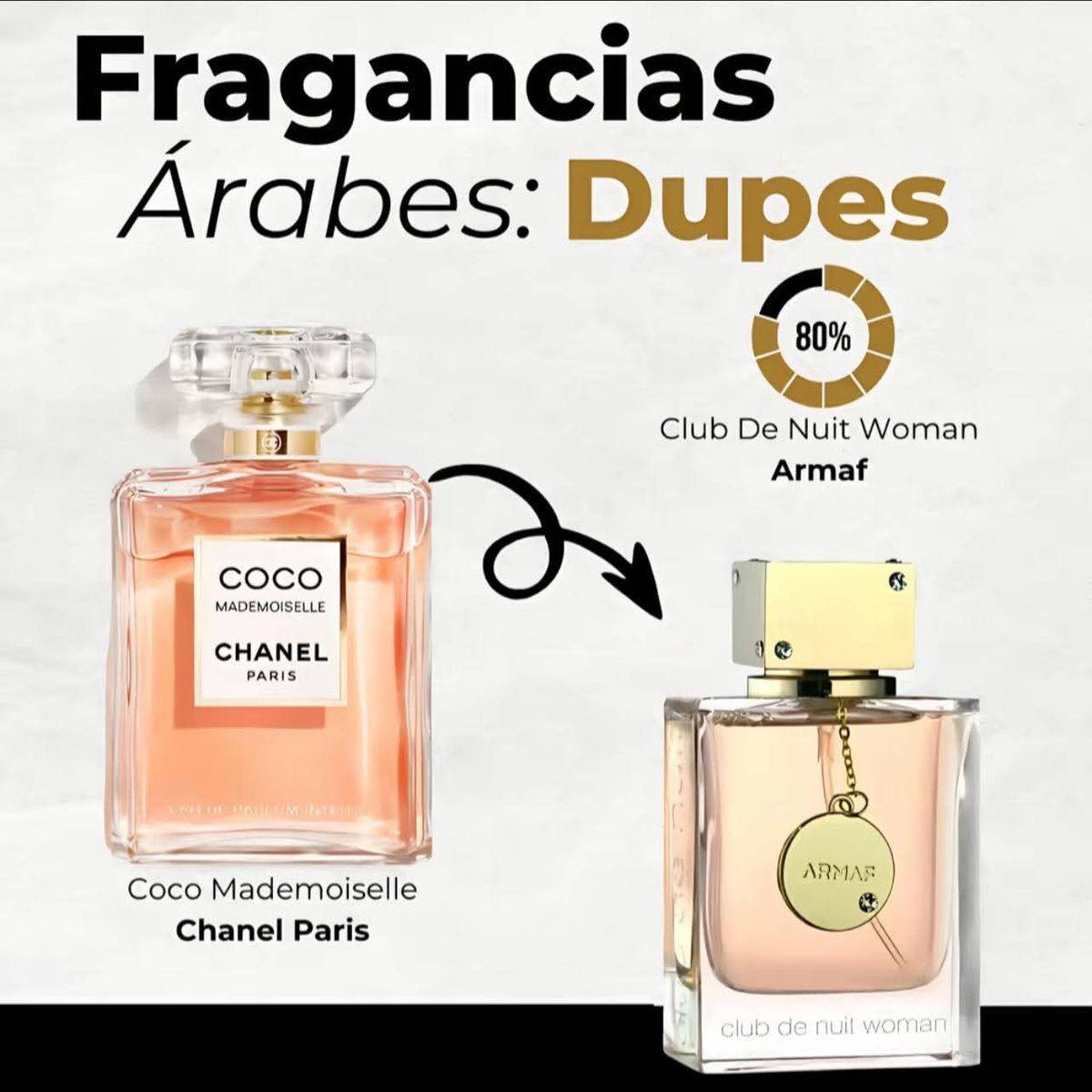Chanel Coco Mademoiselle Eau de Parfum