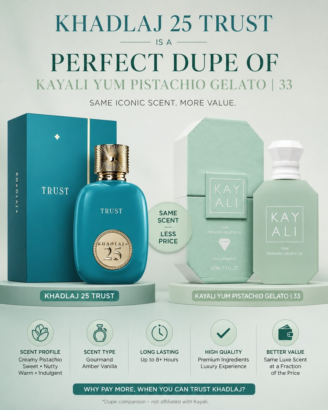 Khadlaj 25 Trust Perfume 100ml EDP