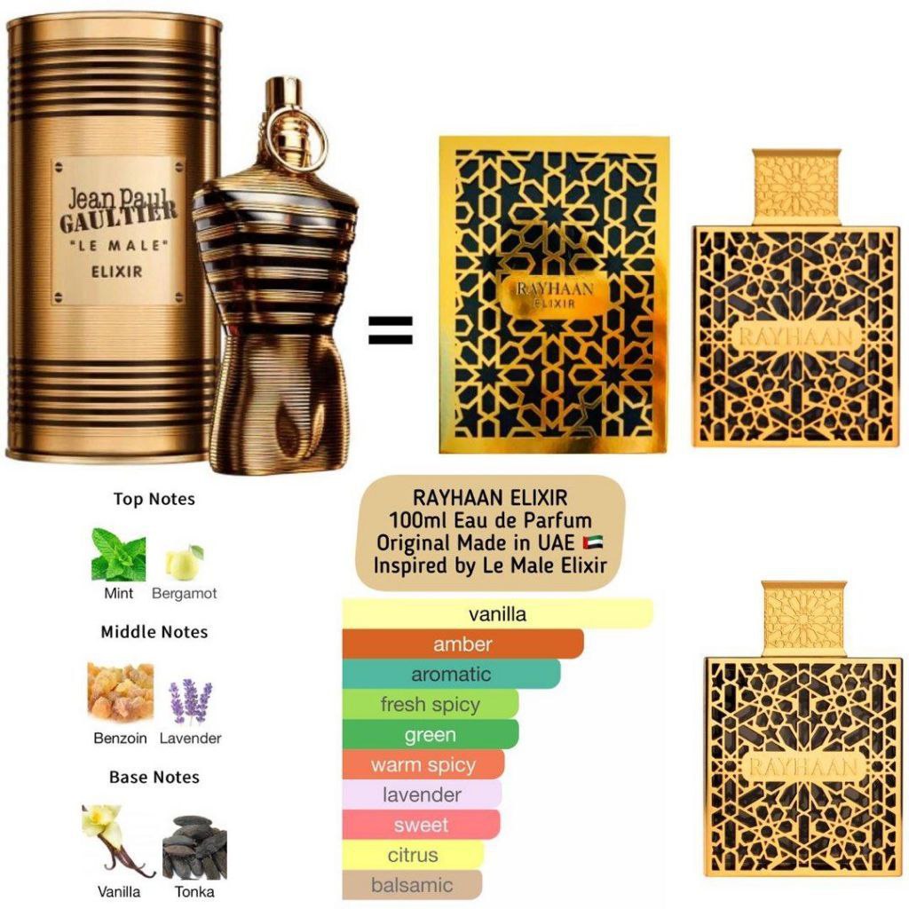 Rayhaan Elixir For Men And Women EDP 100ml