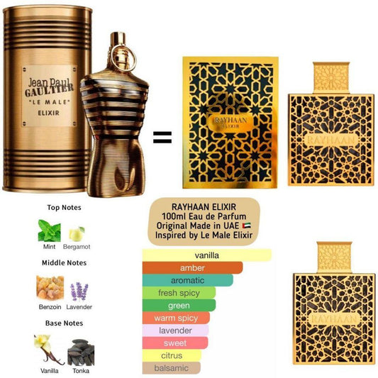 Rayhaan Elixir For Men And Women EDP 100ml